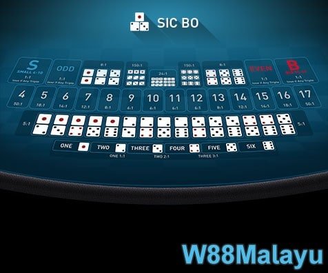 w88-sic-bo-dice-04