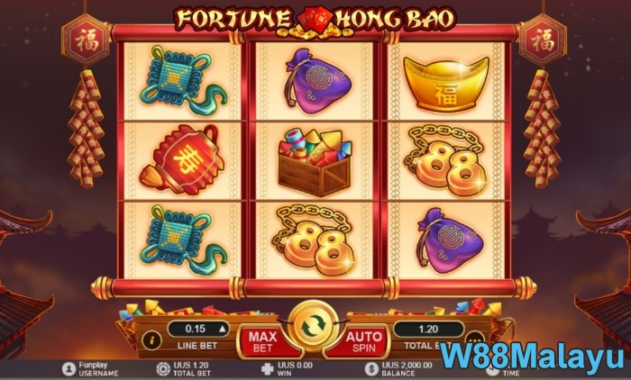 best slot with highest rtp 2023 games w88indi fortune hong bao