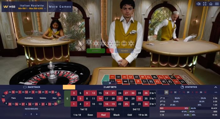 win big with 10 ways on how to win roulette online casino game in Malaysia