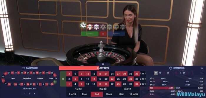 roulette-payout-table-07