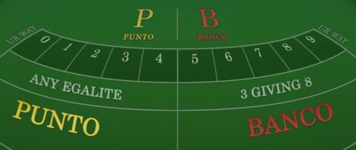 how-to-play-punto-banco-08