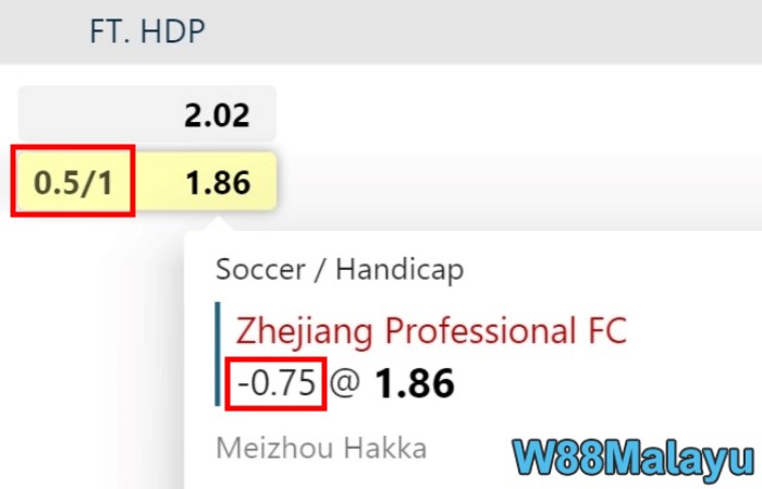 asian handicap 0.5 0.1 explained with w88malayu bet tutorial