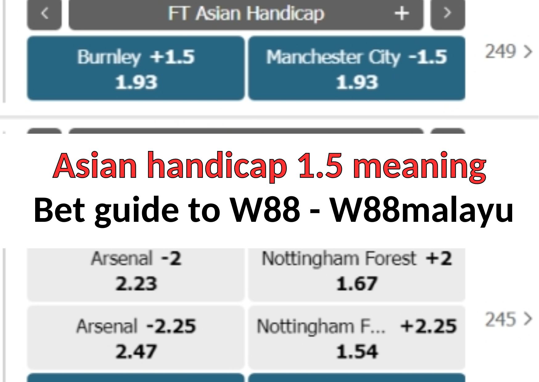 Asian handicap 1.5 meaning betting w88 sportsbook