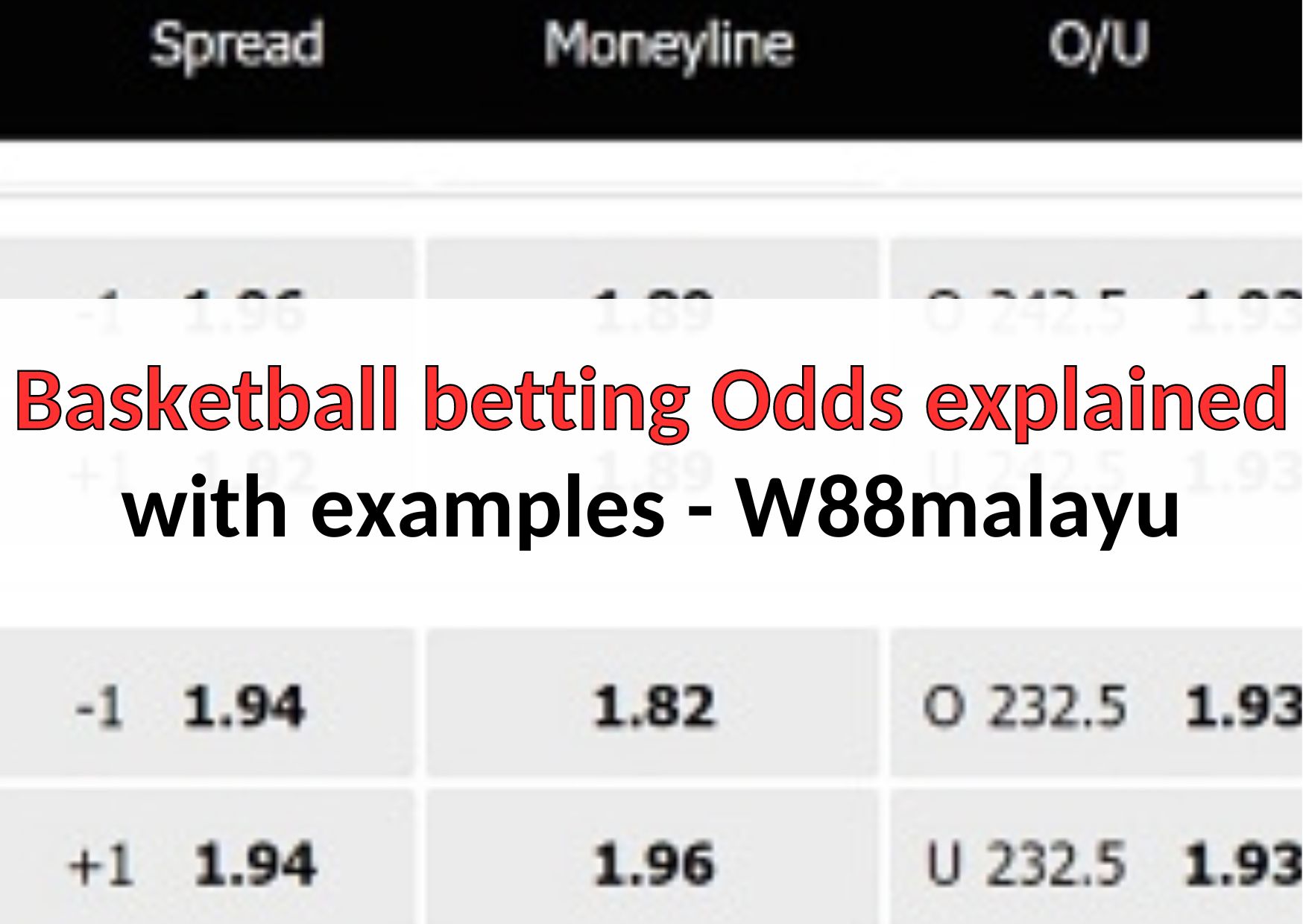 w88malayu basketball betting odds explained