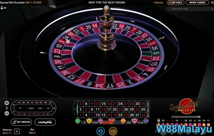 bet on all numbers in online roulette 36 strategy 