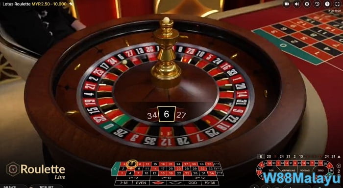 w88malayu roulette 36 strategy to bet on all numbers