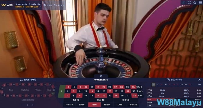 is online roulette legal in malaysia w88malayu