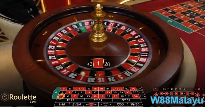 online roulette double up system martingale strategy