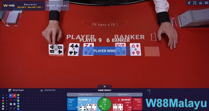 baccarat 1326 strategy for beginners to win by w88malayu
