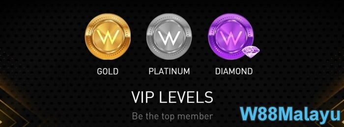 w88malayu w88 vip club join and progress to new levels for rewards