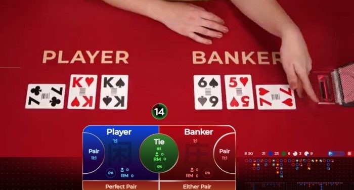 baccarat sure win formula - Put a bet on the sidelines to boost your profits