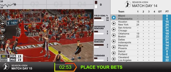 virtual basketball betting tutorial guide for beginners explained