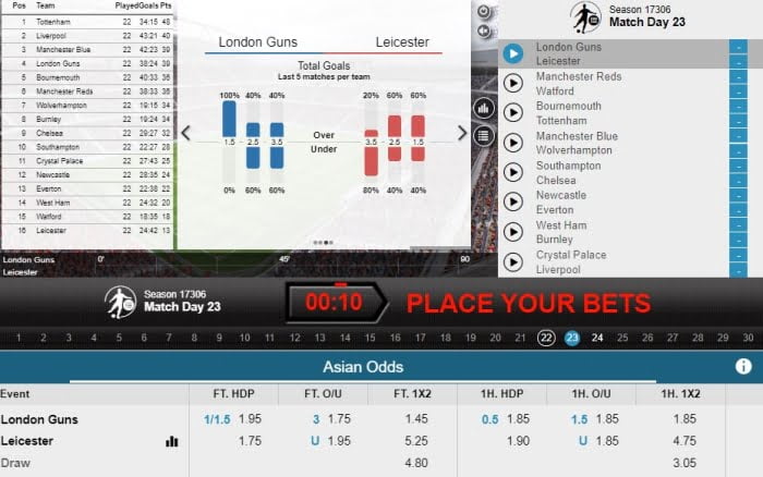 virtual football betting tips and tricks revealed for rookies